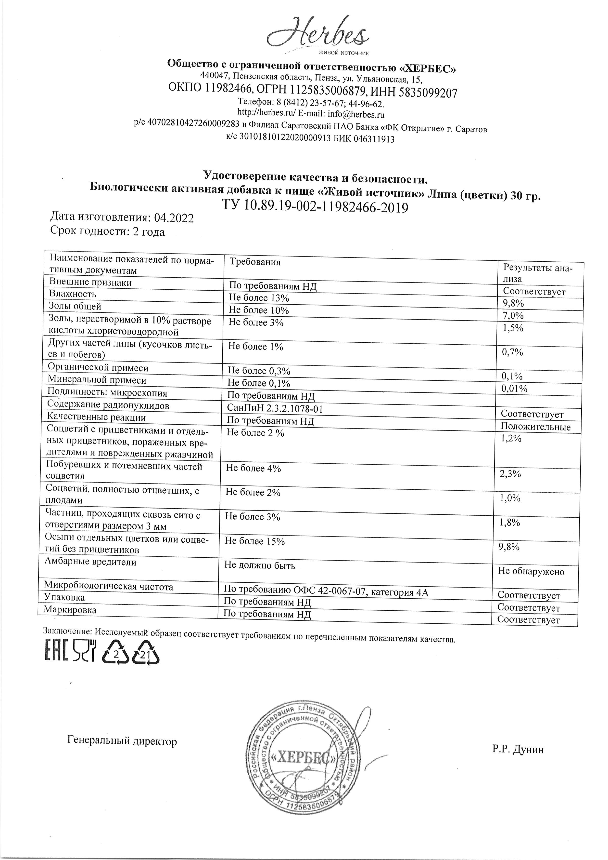 Паспорт №042022